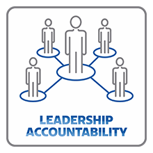 HSE_LEADERSHIP ACCOUNTABILTY